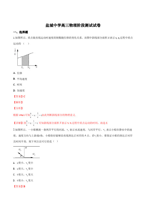 江苏省盐城中学2019届高三阶段测试物理试题(解析版)