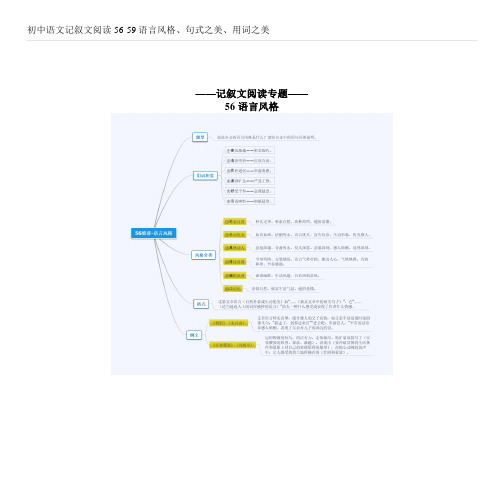 初中语文记叙文阅读56-59语言风格、句式之美、用词之美