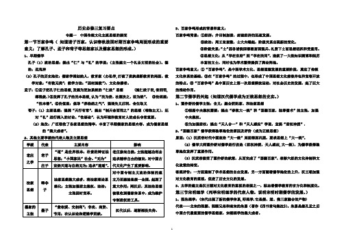 201212月改好历史必修三学考背诵