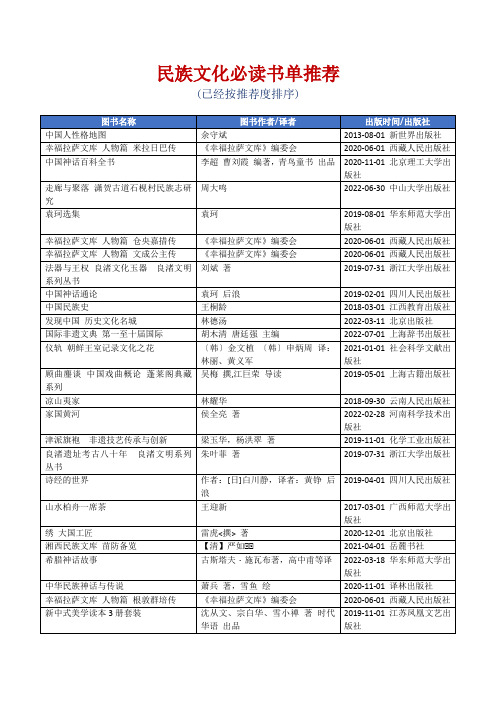 民族文化必读书单推荐[精美打印版本]