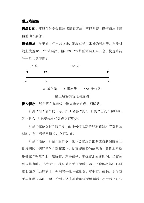 消防抢险救援  磁压堵漏操