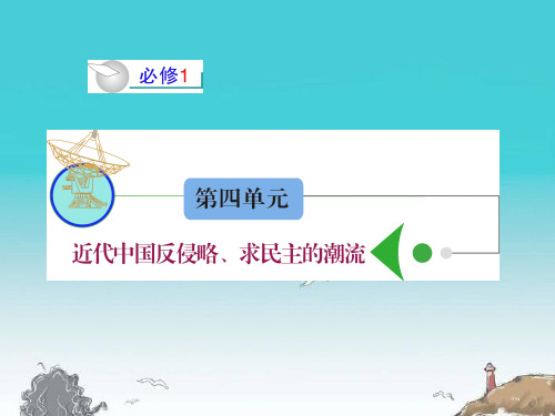 江苏省2012届高考历史复习 第4单元 考点7 太平天国运动与辛亥革命课件 必修1