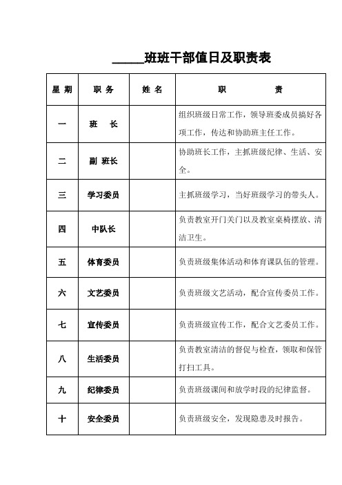 小学班干部值日及职责表