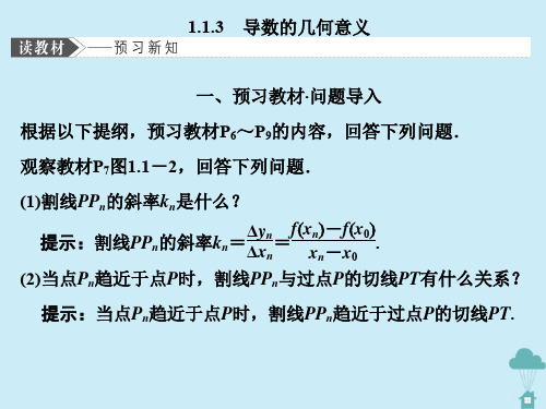 2019_2020学年高中数学第一章导数及其应用1.1.3导数的几何意义课件新人教A版选修2_2