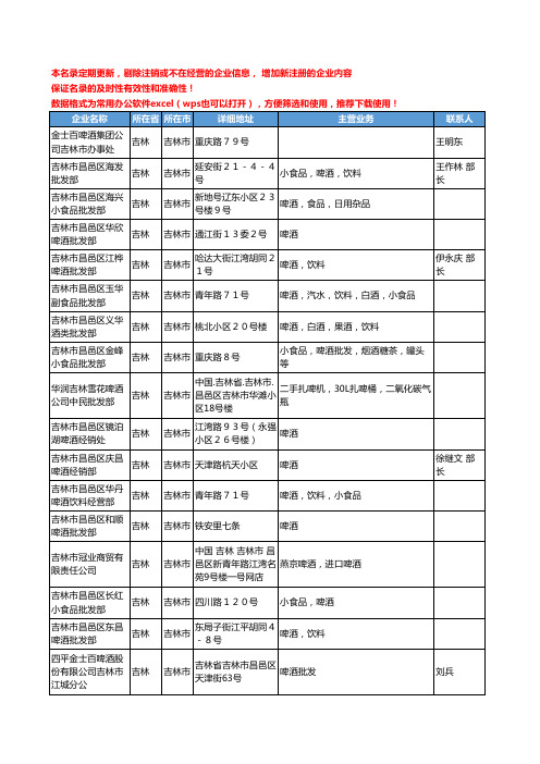 2020新版吉林省吉林市啤酒工商企业公司名录名单黄页大全85家