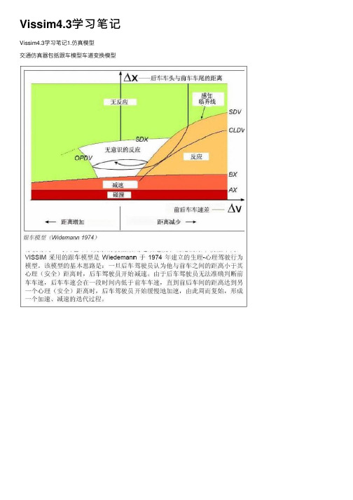 Vissim4.3学习笔记