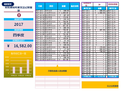 Excel表格通用模板：企业财务费用年度支出记账管理系统(自动统计汇总)