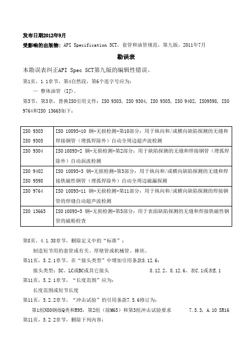 2012年API 5CT第9版(堪误表)中文版