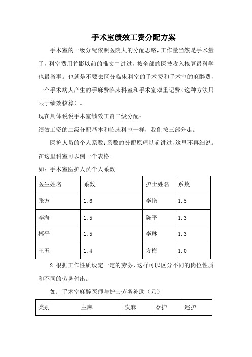 手术室绩效工资分配方案