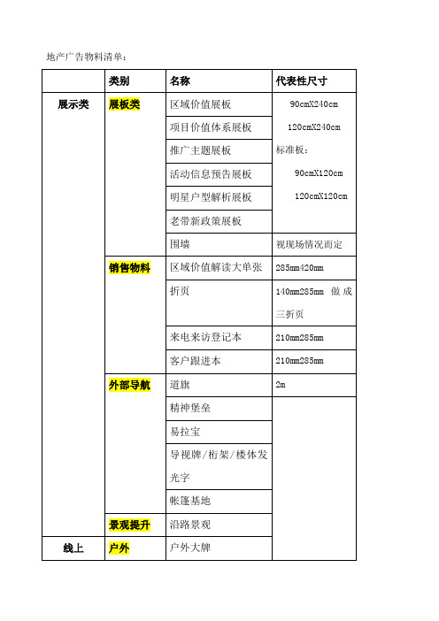 地产广告物料