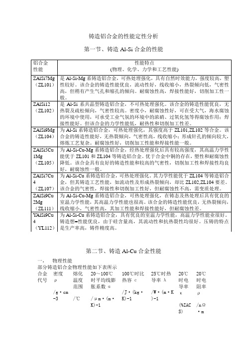 铸造铝合金的性能定性分析