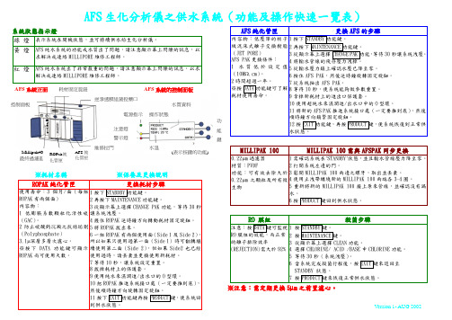 AFS生化分析仪之供水系统(功能及操作快速一览表)