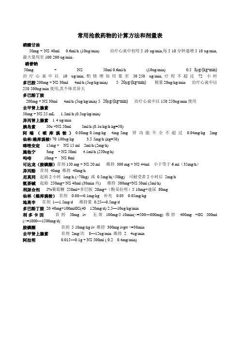 常用抢救药物的计算方法和剂量表 2