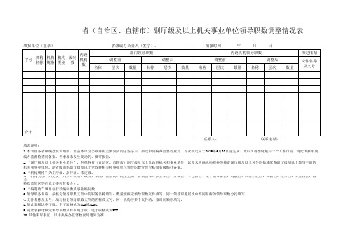 省(自治区、直辖市)副厅级及以上机关事业单位领导职数调整情况表