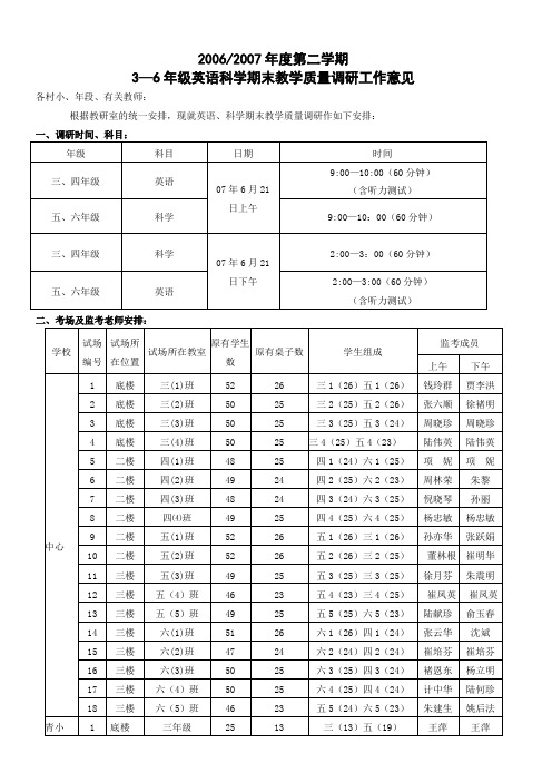 20062007年度第二学期