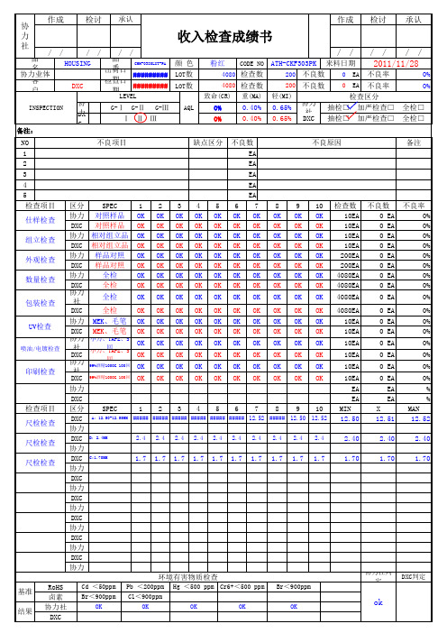 部品收入检查成绩书范例