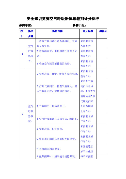 空气呼吸器佩戴裁判计分标准