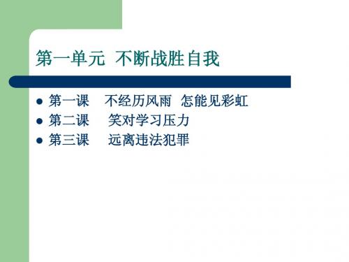 第一单元 努力战胜自我 课件1(政治陕教版九年级全册)