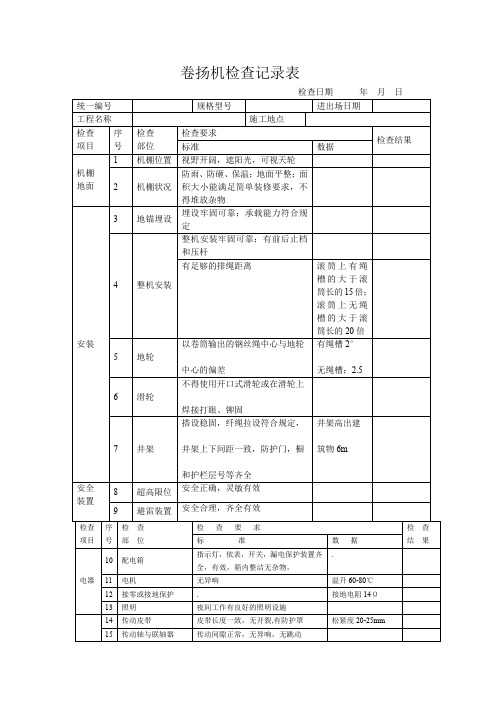 卷扬机检查记录表