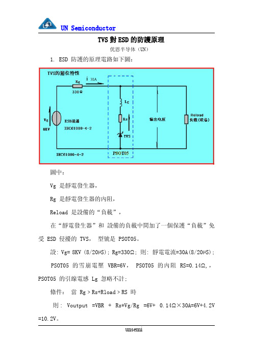 TVS对ESD的防护原理