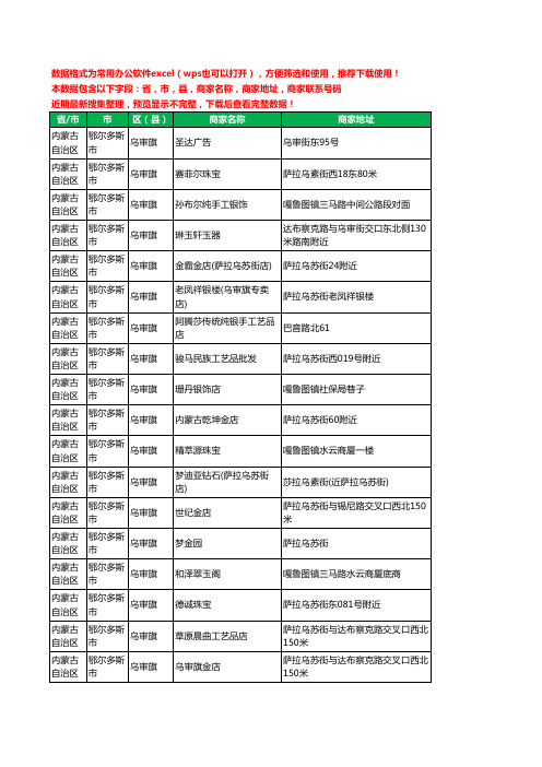 2020新版内蒙古自治区鄂尔多斯市乌审旗工艺品工商企业公司商家名录名单联系电话号码地址大全24家