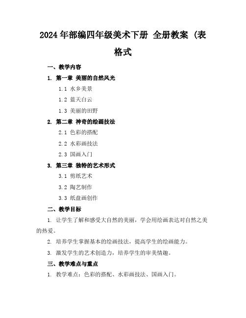 2024年部编四年级美术下册全册教案(表格式