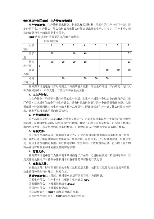 生产物料需求计划的编制