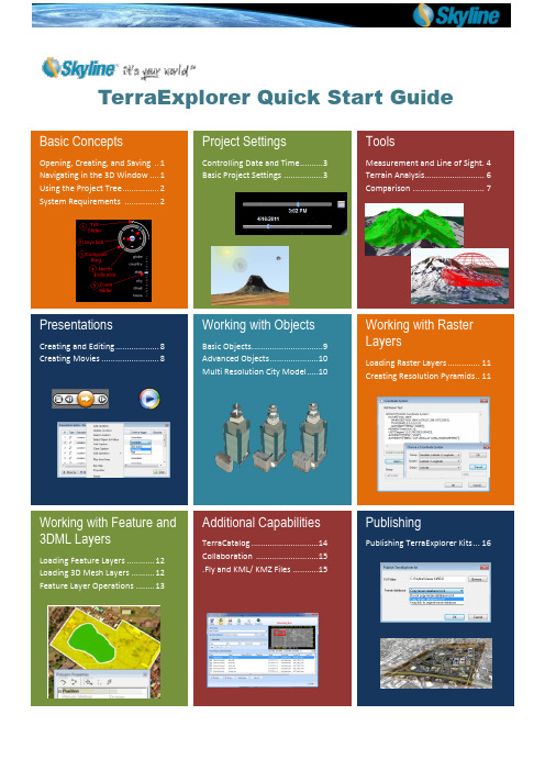 SkylineGlobe软件快速入门手册