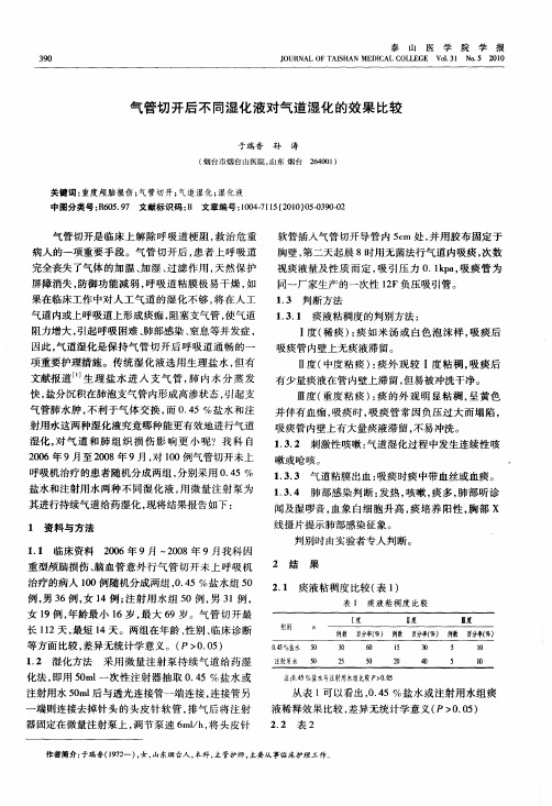 气管切开后不同湿化液对气道湿化的效果比较