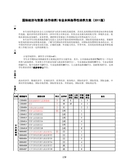 安徽工业大学贸合专业培养计划