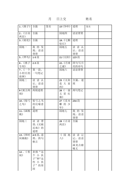 (完整版)三年级下册背诵内容表格