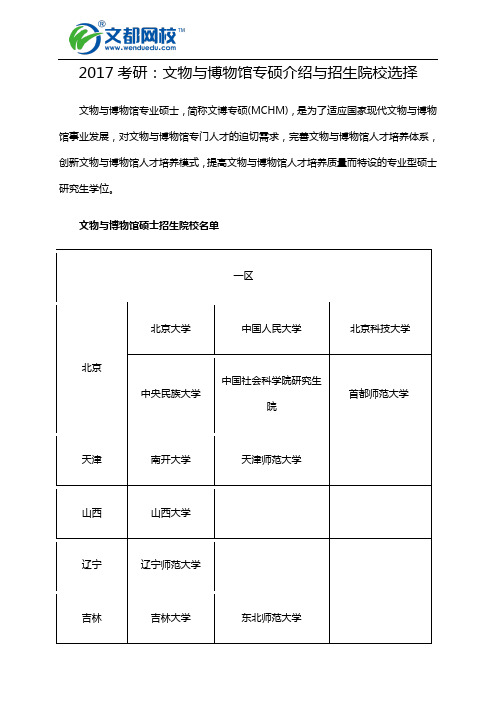 2017考研：文物与博物馆专硕介绍与招生院校选择