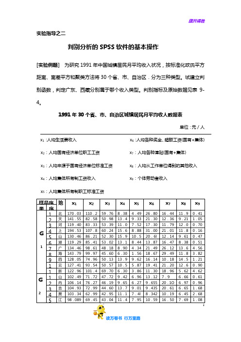 SPSS操作方法：判别分析08——【SPSS精品教程 资源池】