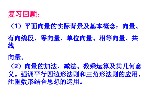 人教版高中数学必修4A版平面向量基本定理课件