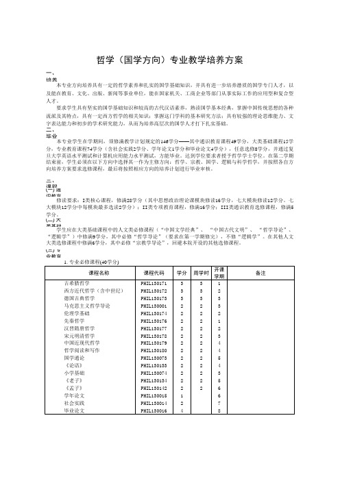 哲学(国学方向)专业教学培养方案