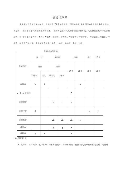 普通话声母教案