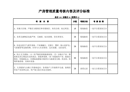 产房管理质量考核内容及评分标准