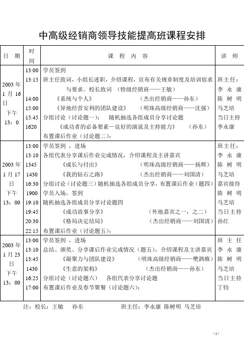 中高级经销商领导技能提高班课程安排