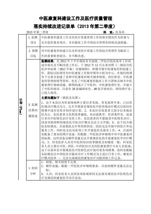 中医康复科管理与改进记录表(PDCA)