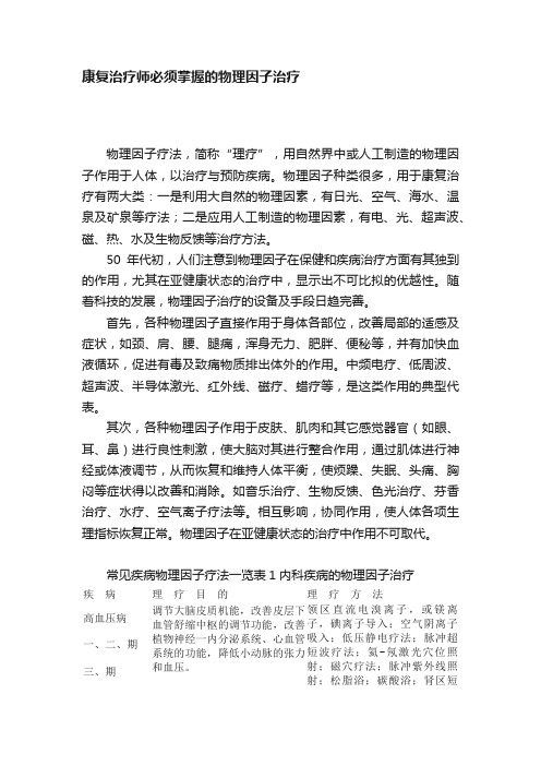 康复治疗师必须掌握的物理因子治疗