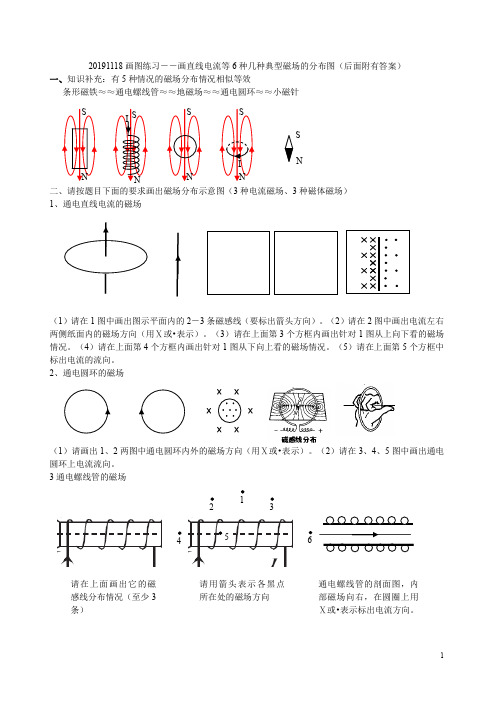 20191118练习画直线电流等6种磁场分布图