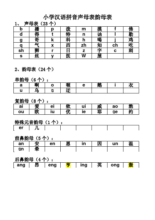 小学声母和韵母各种规律