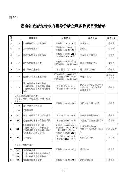 3、湖南省政府定价政府指导价涉企 服务收费 目录清单