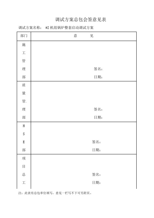 19莒县丰源热电有限公司2×350MW热电联产工程机组锅炉整套启动调试方案