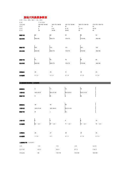 服装尺码换算参照表