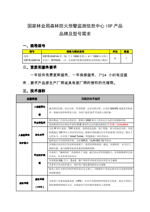 国家林业局森林防火预警监测信息中心ISP产品