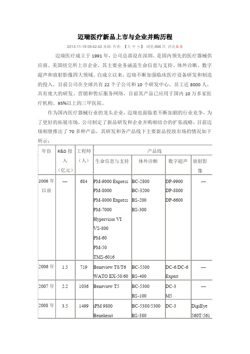 迈瑞医疗新品上市与企业并购历程