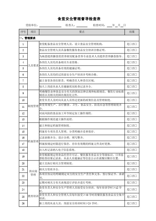 食堂安全管理督导检查表(最新完整版)