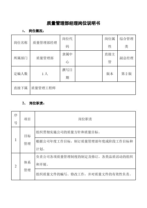 质量管理部经理岗位说明书