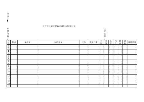 工地实名制台账